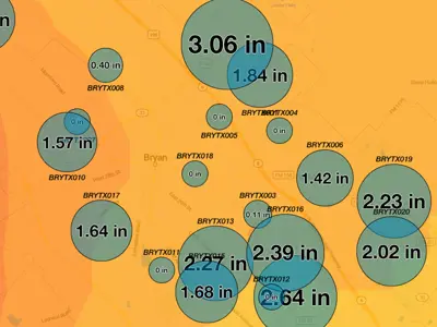 B-FEWS interface screenshot with radar map showing rainfall density and scattered bubbles with the rainfall amounts written in each from the water level beacon readings
