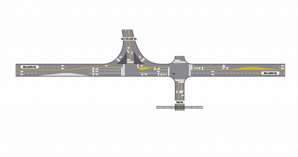 Wellborn Road Reconfiguration