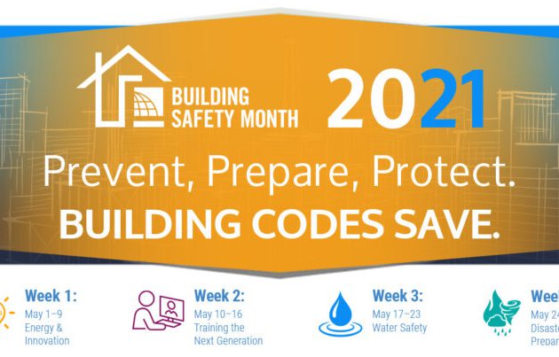 building codes banner