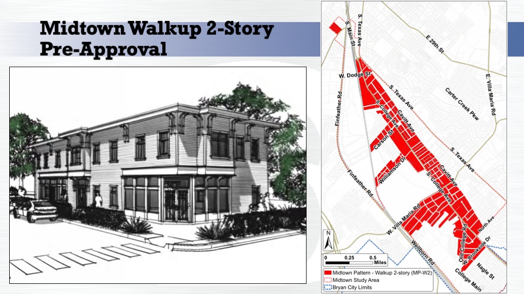 midtown walkup two-story slide