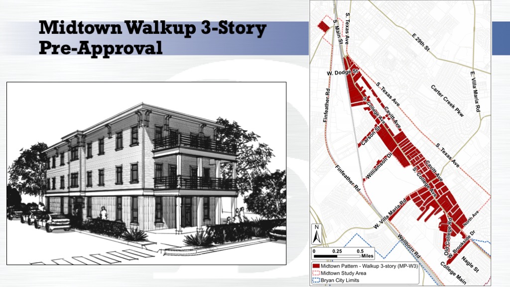 midtown walkup three-story slide