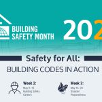 Graphic announcing that May is Building Safety Month.