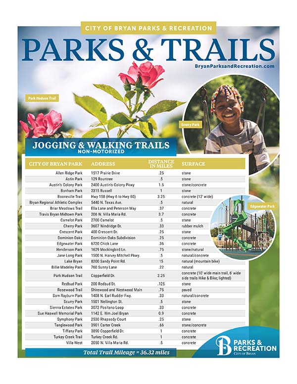parks and trails brochure