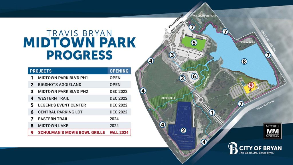Map of the updates at Midtown Park as of Nov. 14, 2022