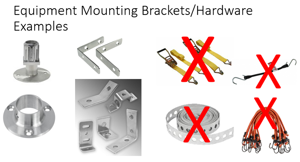 visual examples of acceptable hardware, such as metal mounting brackets, and unacceptable hardware, such as ratchet straps, rubber tie-downs, and bungee cords